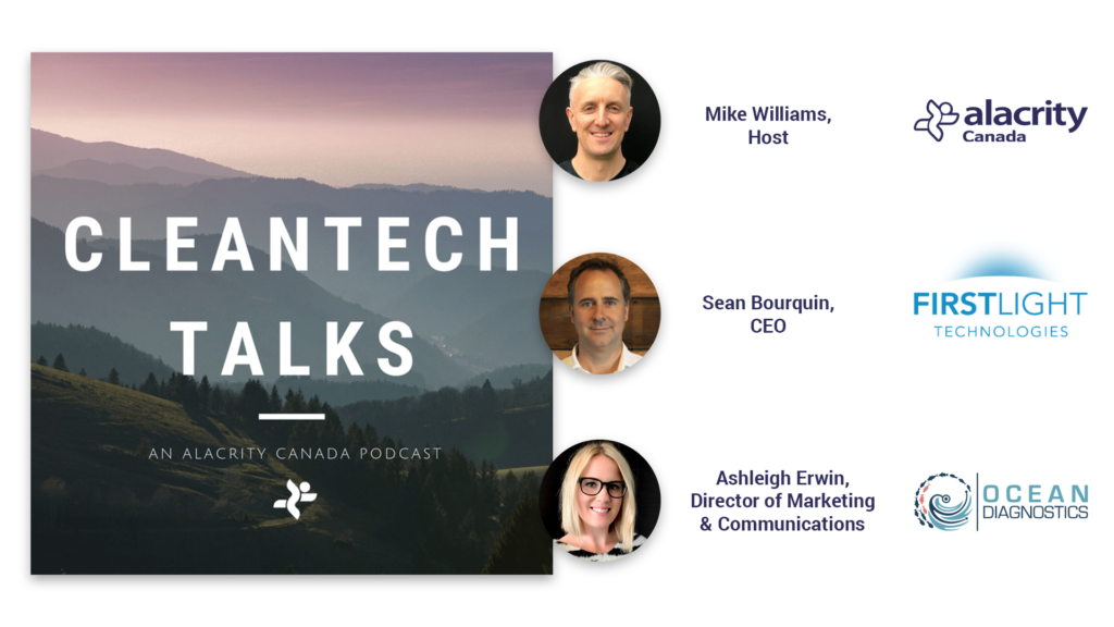 A natural landscape in a square image reads "Cleantech Talks, an Alacrity Canada podcast" and features three photos of the host and guests in this episode.